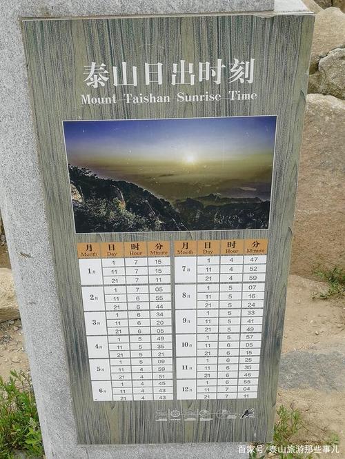 登泰山门票多少钱-登泰山门票多少钱一张