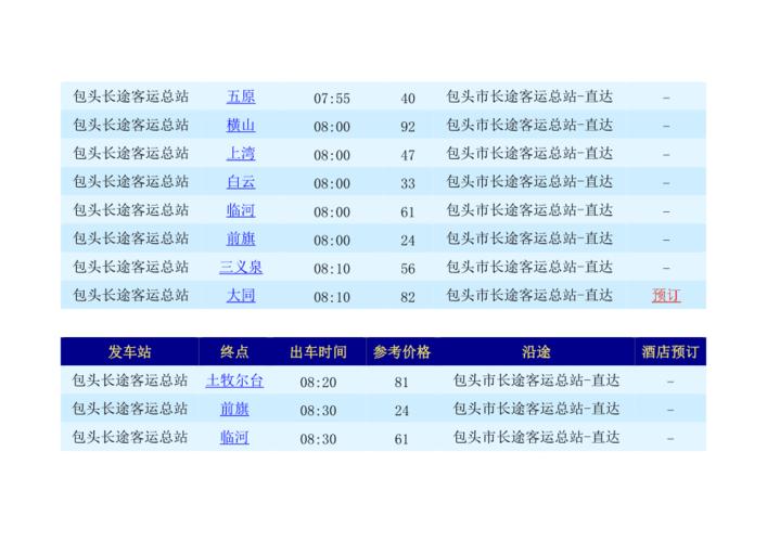 包头长途汽车站_包头长途汽车站时刻表查询电话