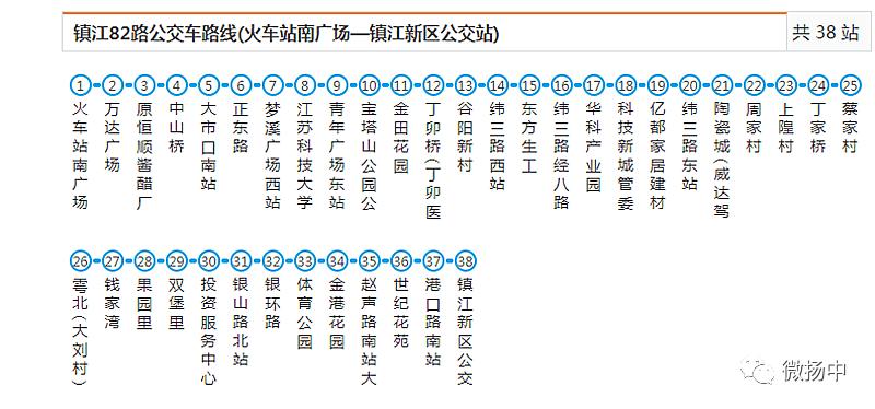 82路公交车_82路公交车发车时间表