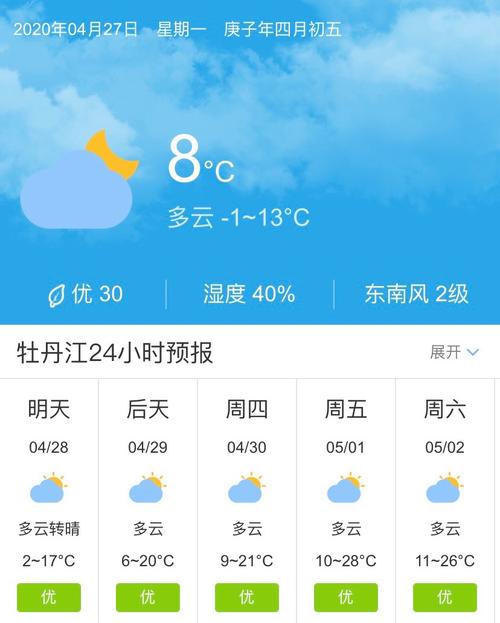 富锦天气预报_同江天气预报