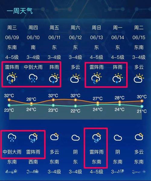 江苏南通天气_江苏南通天气情况如何