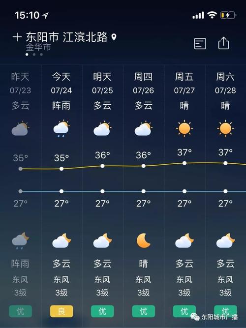 东阳天气预报_东阳天气预报40天