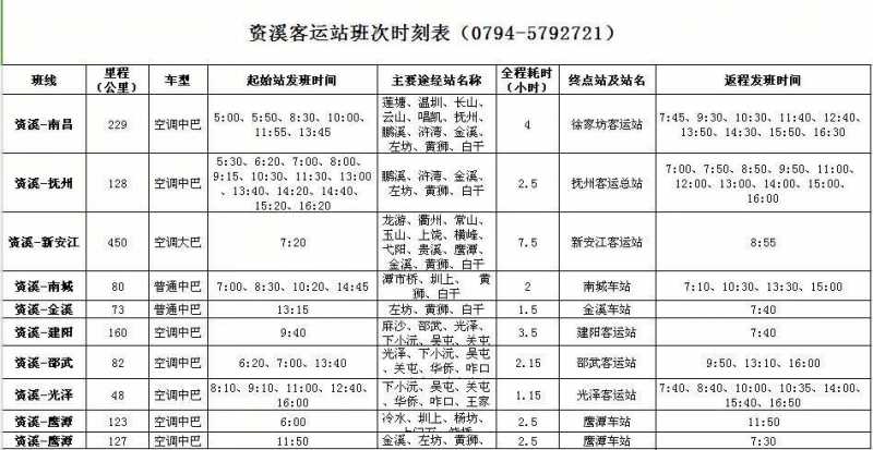 抚州长途汽车站_抚州长途汽车站到进贤汽车时刻表