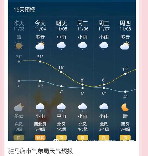 驻马店明天天气_驻马店明天天气预报15天