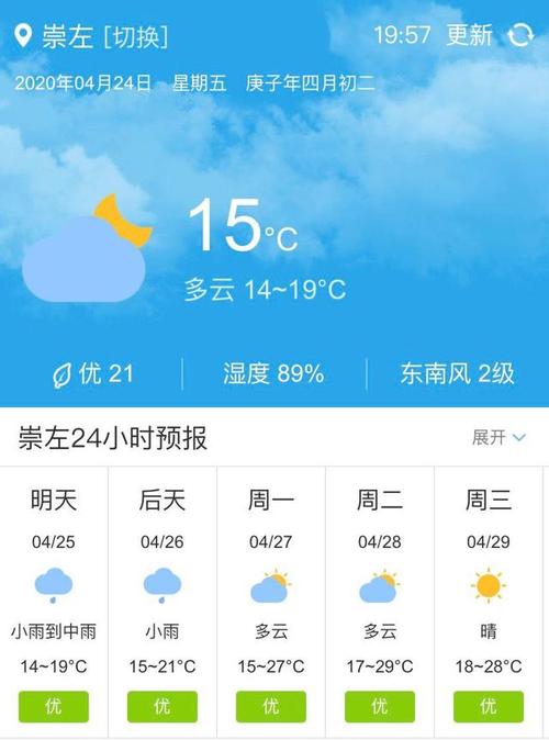 来宾天气_来宾天气预报15天天气预报