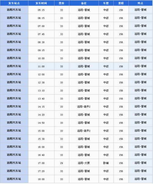 洛阳汽车站_洛阳汽车站时刻表