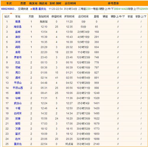 火车车次_火车车次K,T,D,G,Z是什么意思