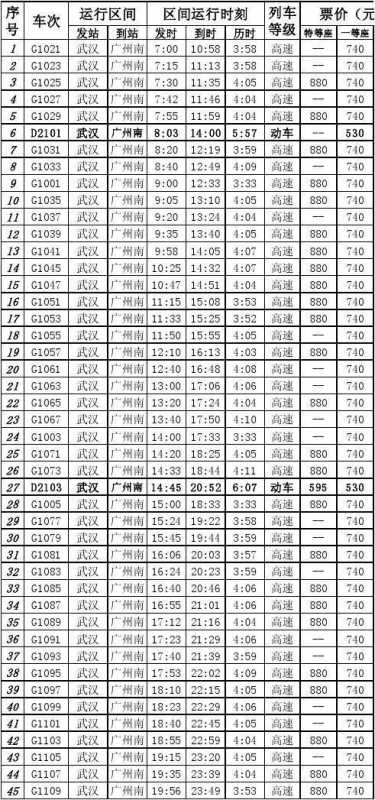 武广高铁车次_武广高铁车次查询