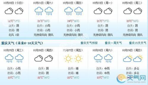 綦江天气_綦江天气预报15天查询百度