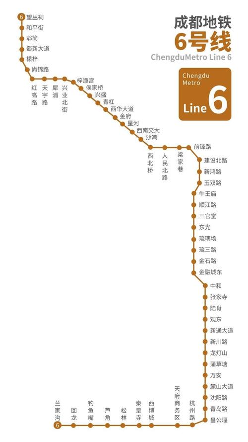 成都地铁1号线站点_成都地铁1号线站点图