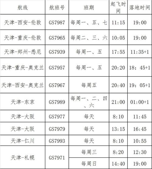 国际航班时刻表_天津国际航班时刻表