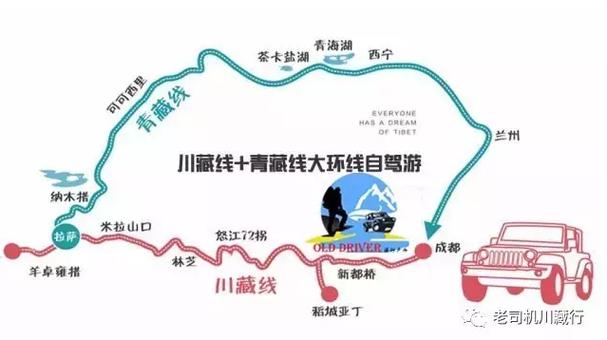 去西藏旅游路线-去西藏旅游路线攻略