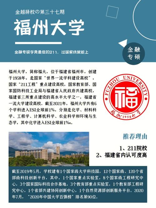 福州大学研究生院-福州大学研究生院官网