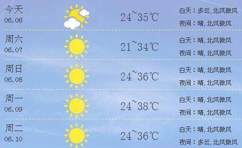 河南平顶山天气预报_河南平顶山天气预报30天准确 一个月的天气