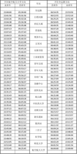 t256次列车_t256次列车途经站名表