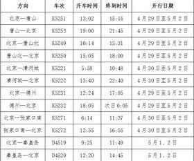 北京到保定火车_北京到保定火车多长时间