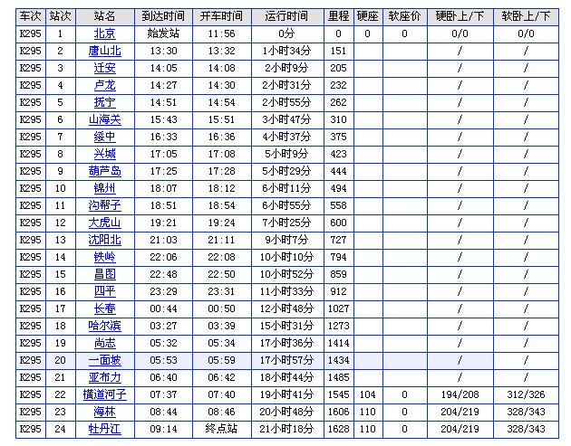 火车k265_火车K2061路线查询