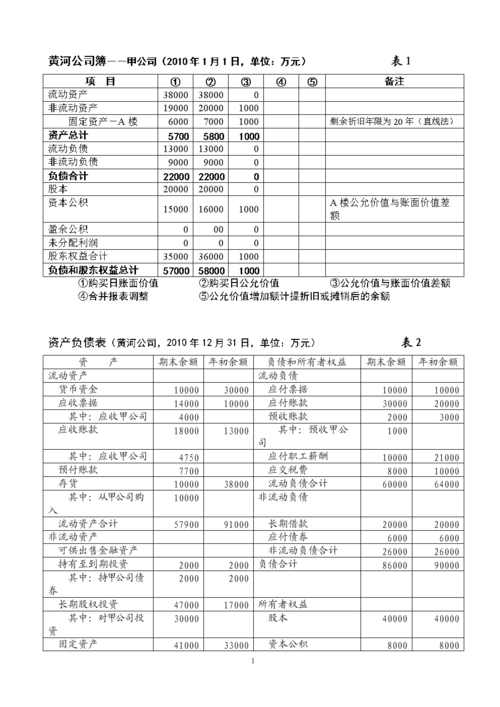 1号报_1号报表